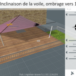 Calcul de l’ombre projet&eacute;e en fonction de l’orientation de la terrasse et coordonn&eacute;es GPS du client Cernay 1